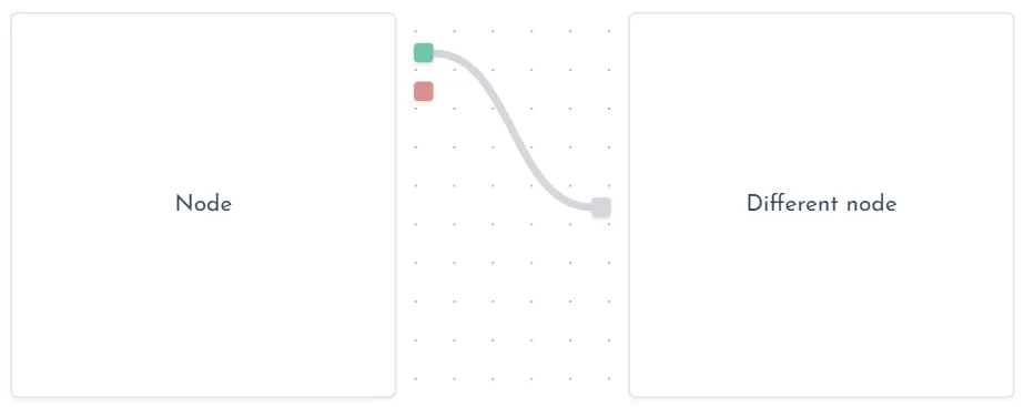 connection from passage to passage